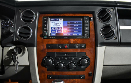 Jeep Commander, 2008 год, 999 999 рублей, 21 фотография