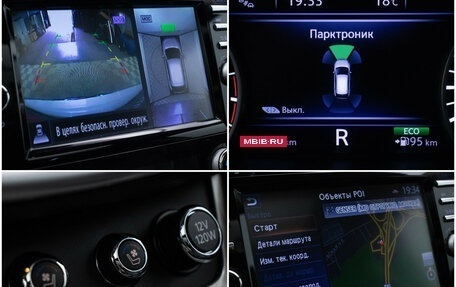 Nissan Murano, 2021 год, 2 987 000 рублей, 18 фотография