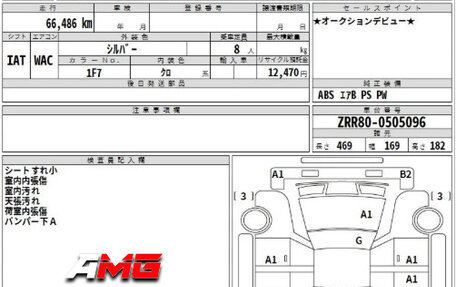Toyota Noah III, 2019 год, 1 905 000 рублей, 3 фотография