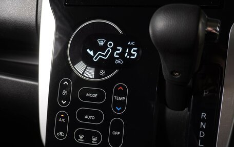 Nissan Dayz I рестайлинг, 2016 год, 799 000 рублей, 20 фотография