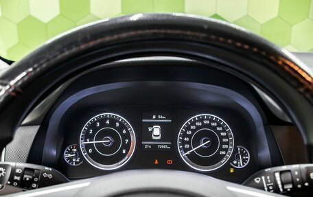 Hyundai Creta, 2021 год, 2 050 000 рублей, 18 фотография