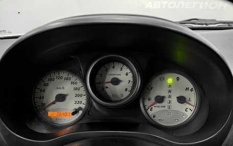 Toyota RAV4, 2003 год, 730 000 рублей, 18 фотография