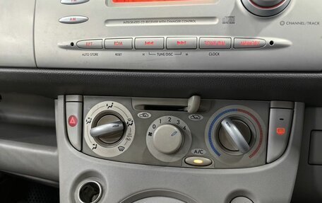 Subaru R2, 2005 год, 255 000 рублей, 21 фотография