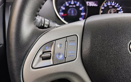 Hyundai ix35 I рестайлинг, 2013 год, 1 480 000 рублей, 24 фотография