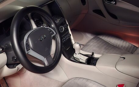 Infiniti EX, 2008 год, 1 325 000 рублей, 4 фотография