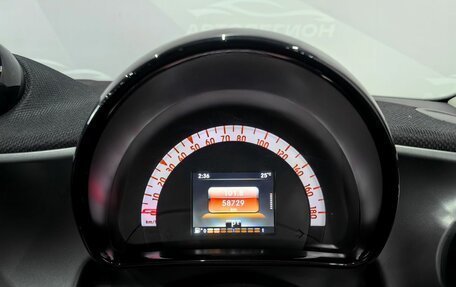Smart Forfour II, 2016 год, 900 000 рублей, 20 фотография