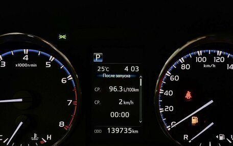 Toyota RAV4, 2016 год, 2 829 000 рублей, 20 фотография