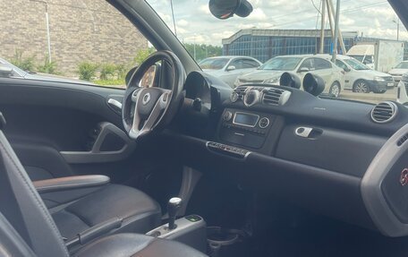 Smart Fortwo III, 2014 год, 630 000 рублей, 6 фотография
