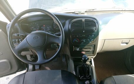 KIA Sportage IV рестайлинг, 2006 год, 525 000 рублей, 5 фотография