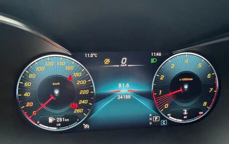 Mercedes-Benz C-Класс, 2020 год, 2 490 017 рублей, 13 фотография