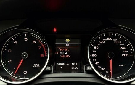 Audi A5, 2016 год, 2 199 000 рублей, 35 фотография