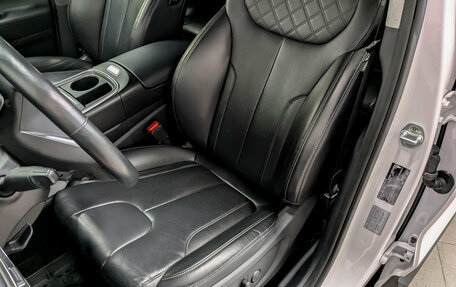 Hyundai Santa Fe IV, 2020 год, 3 390 000 рублей, 21 фотография