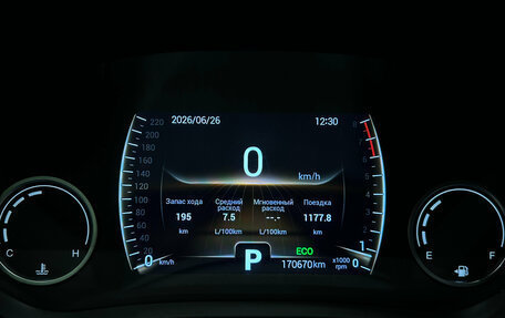 Chery Tiggo 4 I рестайлинг, 2020 год, 1 049 000 рублей, 23 фотография