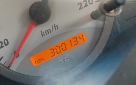 Toyota RAV4, 2004 год, 700 000 рублей, 6 фотография