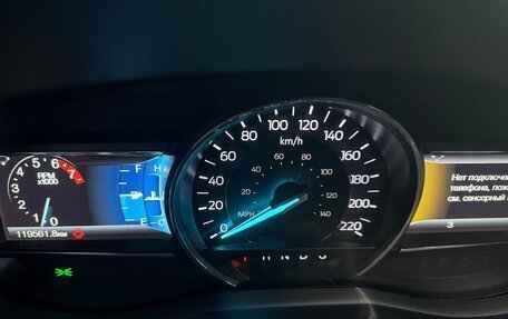 Ford Explorer VI, 2017 год, 2 500 000 рублей, 6 фотография
