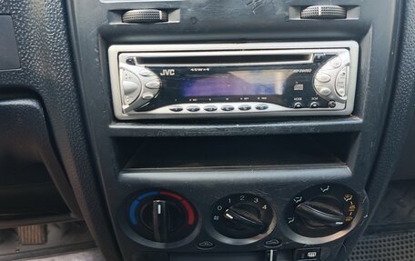 Hyundai Getz I рестайлинг, 2004 год, 250 000 рублей, 14 фотография