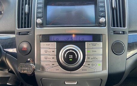 Hyundai ix55, 2010 год, 1 125 000 рублей, 28 фотография