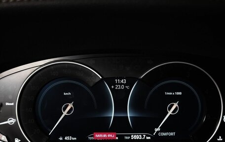 BMW 7 серия, 2018 год, 2 749 000 рублей, 11 фотография