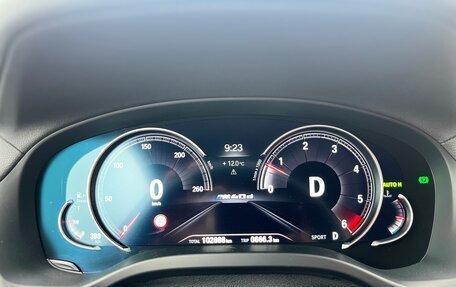 BMW X4, 2019 год, 5 240 000 рублей, 31 фотография