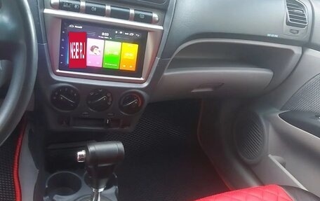 KIA Picanto I, 2007 год, 650 000 рублей, 21 фотография