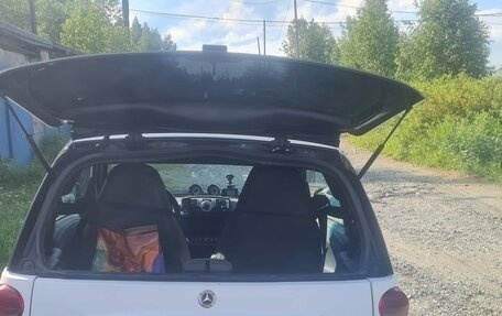 Smart Fortwo III, 2014 год, 700 000 рублей, 3 фотография