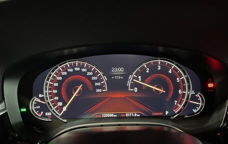 BMW 5 серия, 2018 год, 3 600 000 рублей, 11 фотография