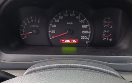 KIA Cerato I, 2005 год, 250 000 рублей, 9 фотография