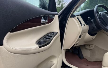 Infiniti QX50 I рестайлинг, 2016 год, 1 990 000 рублей, 10 фотография