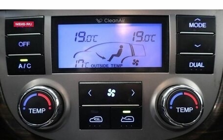 Hyundai Santa Fe III рестайлинг, 2010 год, 1 299 000 рублей, 11 фотография