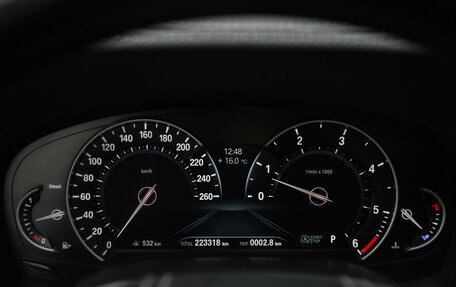 BMW 7 серия, 2018 год, 2 699 000 рублей, 16 фотография