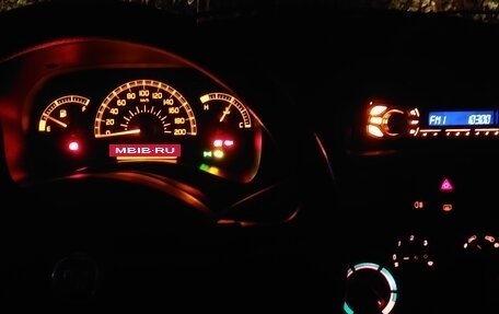Fiat Panda II, 2008 год, 390 000 рублей, 20 фотография