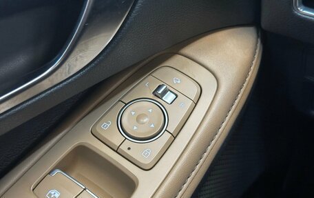 Hyundai Sonata VIII, 2021 год, 2 149 000 рублей, 12 фотография