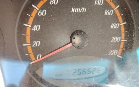 SsangYong Actyon Sports II, 2008 год, 400 000 рублей, 11 фотография
