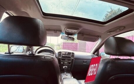 KIA Sorento IV, 2007 год, 777 000 рублей, 2 фотография