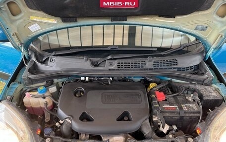Fiat Panda III, 2014 год, 800 000 рублей, 31 фотография