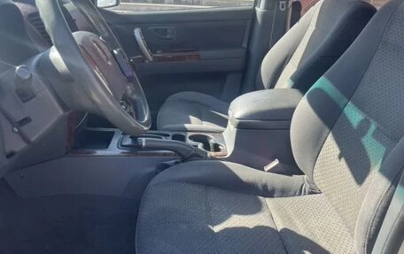 KIA Sorento IV, 2002 год, 12 фотография