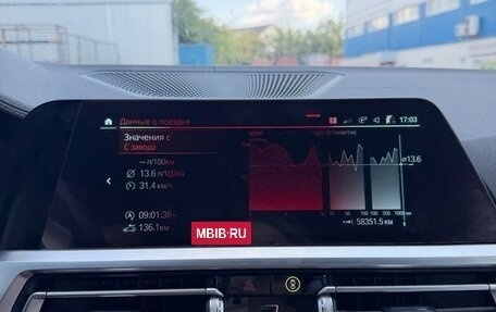 BMW 4 серия, 2023 год, 6 600 000 рублей, 21 фотография