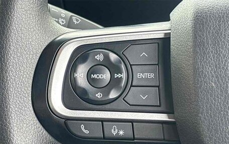 Daihatsu Tanto IV, 2023 год, 1 020 700 рублей, 23 фотография