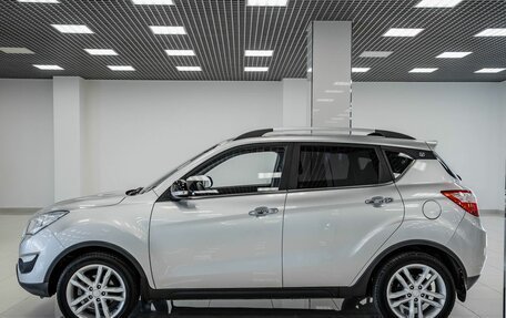 Changan CS35, 2017 год, 954 000 рублей, 6 фотография