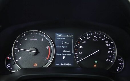 Lexus RX IV рестайлинг, 2020 год, 4 890 000 рублей, 24 фотография