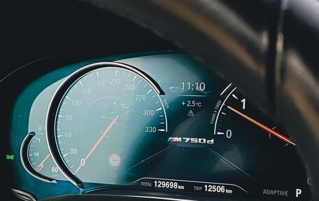 BMW 7 серия, 2018 год, 5 500 000 рублей, 15 фотография