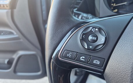 Mitsubishi Outlander III рестайлинг 3, 2018 год, 2 150 000 рублей, 21 фотография