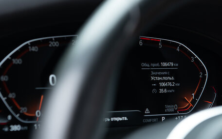 BMW X4, 2021 год, 5 159 000 рублей, 35 фотография