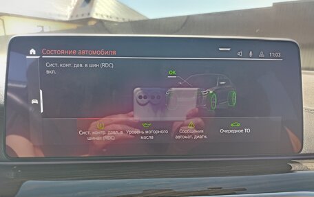 BMW 5 серия, 2022 год, 4 999 999 рублей, 31 фотография