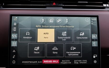 Land Rover Range Rover Sport, 2026 год, 19 330 000 рублей, 24 фотография