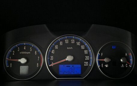 Hyundai Santa Fe III рестайлинг, 2006 год, 794 000 рублей, 23 фотография
