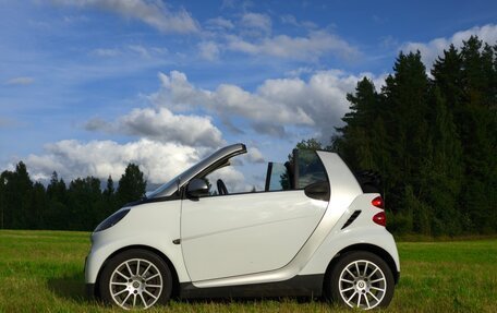 Smart Fortwo III, 2008 год, 850 000 рублей, 5 фотография
