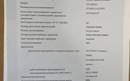 Hyundai Staria, 2021 год, 3 950 000 рублей, 9 фотография