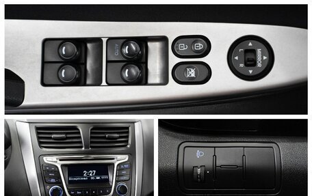 Hyundai Solaris II рестайлинг, 2015 год, 1 222 000 рублей, 13 фотография
