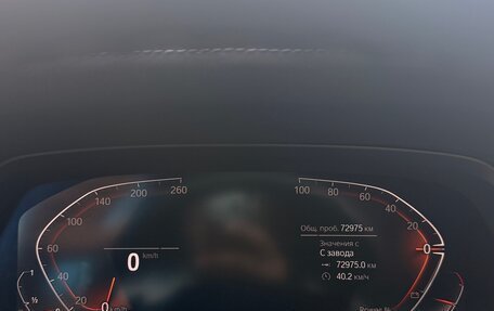 BMW X5, 2021 год, 7 200 000 рублей, 6 фотография